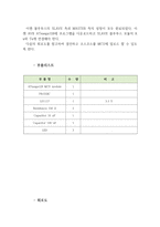 [[AVR을 이용한 블루투스 통신 실험]]UART,atmega128,안드로이드,소스코드, 회로도,,스마트폰,RS232,인터페이스 보드없이 설정-11