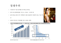 LG생활건강 기업분석과 핵심역량/ LG생활건강 SWOT,STP,마케팅전략분석/ LG생활건강 중국진출사례연구 PPT-13