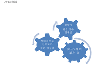 (미스터피자 마케팅사례 파워포인트) 미스터피자 기업분석과 마케팅 SWOT,STP,4P분석/ 미스터피자 향후마케팅전략과 전망연구 PPT-16