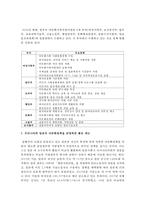 [다문화사회복지론] 우리나라 다문화정책에 일본의 다문화정책을 반영하면 좋은 제도를 비교설명하세요-3