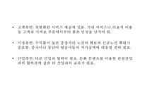 [아시아나항공 마케팅사례 파워포인트] 아시아나항공 기업분석과 마케팅(SWOT,STP,4P)전략 분석및 아시아나항공 미래방향제안 PPT-7