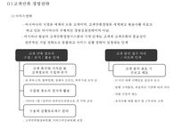 [아시아나항공 마케팅사례 파워포인트] 아시아나항공 기업분석과 마케팅(SWOT,STP,4P)전략 분석및 아시아나항공 미래방향제안 PPT-11