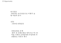 [아시아나항공 마케팅사례 파워포인트] 아시아나항공 기업분석과 마케팅(SWOT,STP,4P)전략 분석및 아시아나항공 미래방향제안 PPT-20