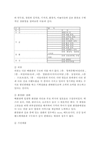 롯데백화점 기업현황분석과 롯데백화점 마케팅 SWOT,STP,4P전략분석및 롯데백화점 위기사례와 극복전략분석-10