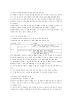 일반적인 보육과정의 4가지 원리를 기술하고 예를 들어 설명하시오-5