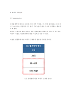 박카스 제품분석과 광고전략분석, 박카스 마케팅(SWOT,STP,4P) 전략분석, 박카스 향후 마케팅,광고전략 제안-8
