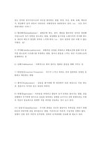 방어기제의 개념 및 유형 대해 설명하고, 자신의 스트레스 상황 시 사용하는 방어기제의 실제 사례적용에 대하여 작성하세요-4