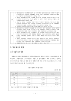 정신장애의 정의, 특징, 유형, 현황, 치료, 재활, 사회복귀, 문제점 개선방안-10