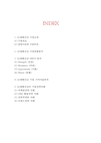 LG생활건강 기업현황분석, LG생활건강 SWOT분석, LG생활건강 경영,마케팅전략 사례연구-2