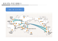 한 · EU FTA의 산업별, 업종별 대응방안-8