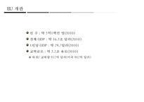 한 · EU FTA의 산업별, 업종별 대응방안-13