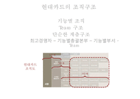 [현대카드 마케팅사례 PPT] 현대카드 기업현황과 경영전략사례, 마케팅(SWOT,STP,4P)분석, 현대카드 향후전략방안-9