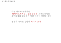 [현대카드 마케팅사례 PPT] 현대카드 기업현황과 경영전략사례, 마케팅(SWOT,STP,4P)분석, 현대카드 향후전략방안-14