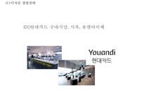 [현대카드 마케팅사례 PPT] 현대카드 기업현황과 경영전략사례, 마케팅(SWOT,STP,4P)분석, 현대카드 향후전략방안-16