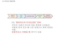 [현대카드 마케팅사례 PPT] 현대카드 기업현황과 경영전략사례, 마케팅(SWOT,STP,4P)분석, 현대카드 향후전략방안-17