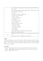 영역별(언어, 수과학, 신체, 정서 등)에 적합한 그림책 선정 후 문학적 접근의 계획안을 작성하세요-4