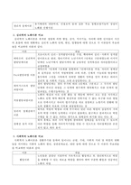 노화이론에 대해 비교설명하시오-3