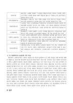 노화이론에 대해 비교설명하시오-4