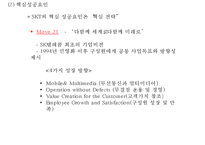 [SK텔레콤 마케팅사례 PPT] SK텔레콤(SKT) 기업분석과 마케팅 SWOT,STP,4P전략분석및 SK텔레콤 향후전략제안-5