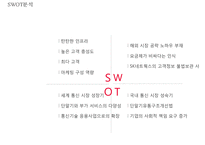 [SK텔레콤 마케팅사례 PPT] SK텔레콤(SKT) 기업분석과 마케팅 SWOT,STP,4P전략분석및 SK텔레콤 향후전략제안-12