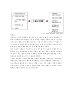 [스포츠마케팅 사례연구 보고서] 스포츠마케팅 개념분석과 효과연구/ 기업들의 스포츠마케팅 사례연구/ 스포츠마케팅 장단점과 나의의견-7