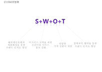 호텔신라 기업현황과 SWOT분석및 호텔신라 마케팅전략분석과 호텔신라 문제점과 해결방안 PPT-14