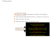 호텔신라 기업현황과 SWOT분석및 호텔신라 마케팅전략분석과 호텔신라 문제점과 해결방안 PPT-16