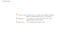 호텔신라 기업현황과 SWOT분석및 호텔신라 마케팅전략분석과 호텔신라 문제점과 해결방안 PPT-17