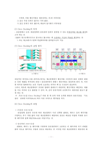 GS리테일의 물류관리사례-3