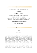 분당제생병원자기소개서(분당제생병원자소서+면접자료),분당제생병원(간호사)합격자기소개서,분당제생병원(면접기출문제+자소서),분당제생병원면접족보,분당제생병원1분스피치(1분자기소개)-2