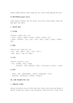 신체 신경계의 구조, 신체 맥관계의 구조, 신체 심장의 구조, 신체 골격의 구조-10