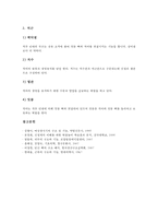 신체 신경계의 구조, 신체 맥관계의 구조, 신체 심장의 구조, 신체 골격의 구조-15