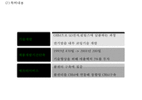 [쿠쿠 마케팅사례 PPT] Cuckoo 쿠쿠 기업분석과 SWOT분석및 쿠쿠 마케팅전략분석과 미래전략제안-11