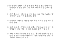 [쿠쿠 마케팅사례 PPT] Cuckoo 쿠쿠 기업분석과 SWOT분석및 쿠쿠 마케팅전략분석과 미래전략제안-13