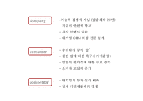 [쿠쿠 마케팅사례 PPT] Cuckoo 쿠쿠 기업분석과 SWOT분석및 쿠쿠 마케팅전략분석과 미래전략제안-15