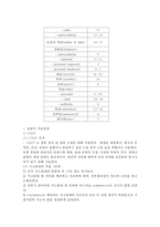 근골격계 간호 레포트-9