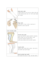 근골격계 간호 레포트-17