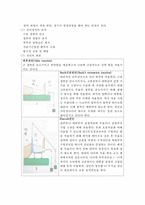 근골격계 간호 레포트-19