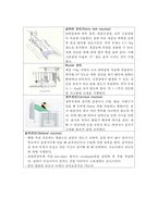 근골격계 간호 레포트-20