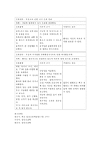 견인장치와간호(피부견인, 골격견인)-15