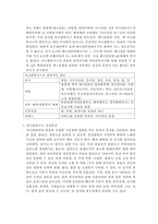 아나필락시스(Anaphylaxis) 간호-3