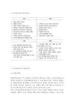 아모레퍼시픽 기업현황과 SWOT분석, 아모레퍼시픽 마케팅전략, 아모레퍼시픽 글로벌진출전략, 향후전략과 시사점연구-11