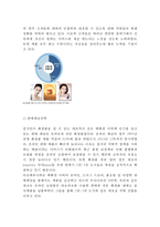 아모레퍼시픽 기업현황과 SWOT분석, 아모레퍼시픽 마케팅전략, 아모레퍼시픽 글로벌진출전략, 향후전략과 시사점연구-17
