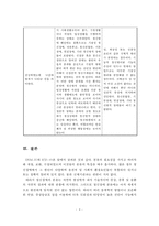 정신장애의 분류에 대해 필요성, 특징, 유형 등으로 나누어 설명하시오-4