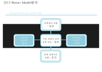 [뚜레쥬르 마케팅사례 파워포인트] 뚜레쥬르 기업현황분석/ 뚜레쥬르 마케팅 SWOT,STP,4P전략분석/ 뚜레쥬르 미래전략제안 PPT-10