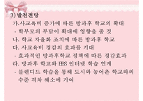 [교육심리학] 사교육의 실태와 개선방안-16