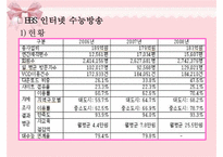 [교육심리학] 사교육의 실태와 개선방안-17