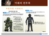 전투복의 과거, 현재, 미래에 대한 PPT-19