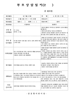 만4세 2학기 부모면담일지(18명 분량)-17