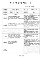 만 4세 1학기 부모상담일지(18명 분량)-18